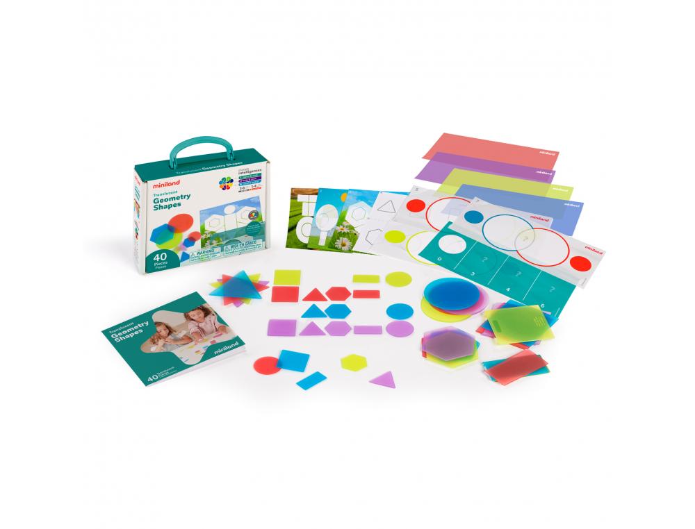 PANNEAUX LUMINEUX ET ACCESSOIRES MINILAND FORMES   GEOMETRIQUES POUR PANNEAUX    LUMINEUX 40 FORMES 12 CARTES